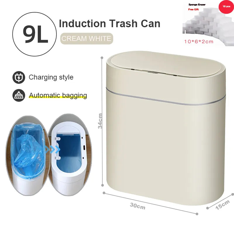 Automatic Bathroom Trash Can eco-friendly -Hometrixy